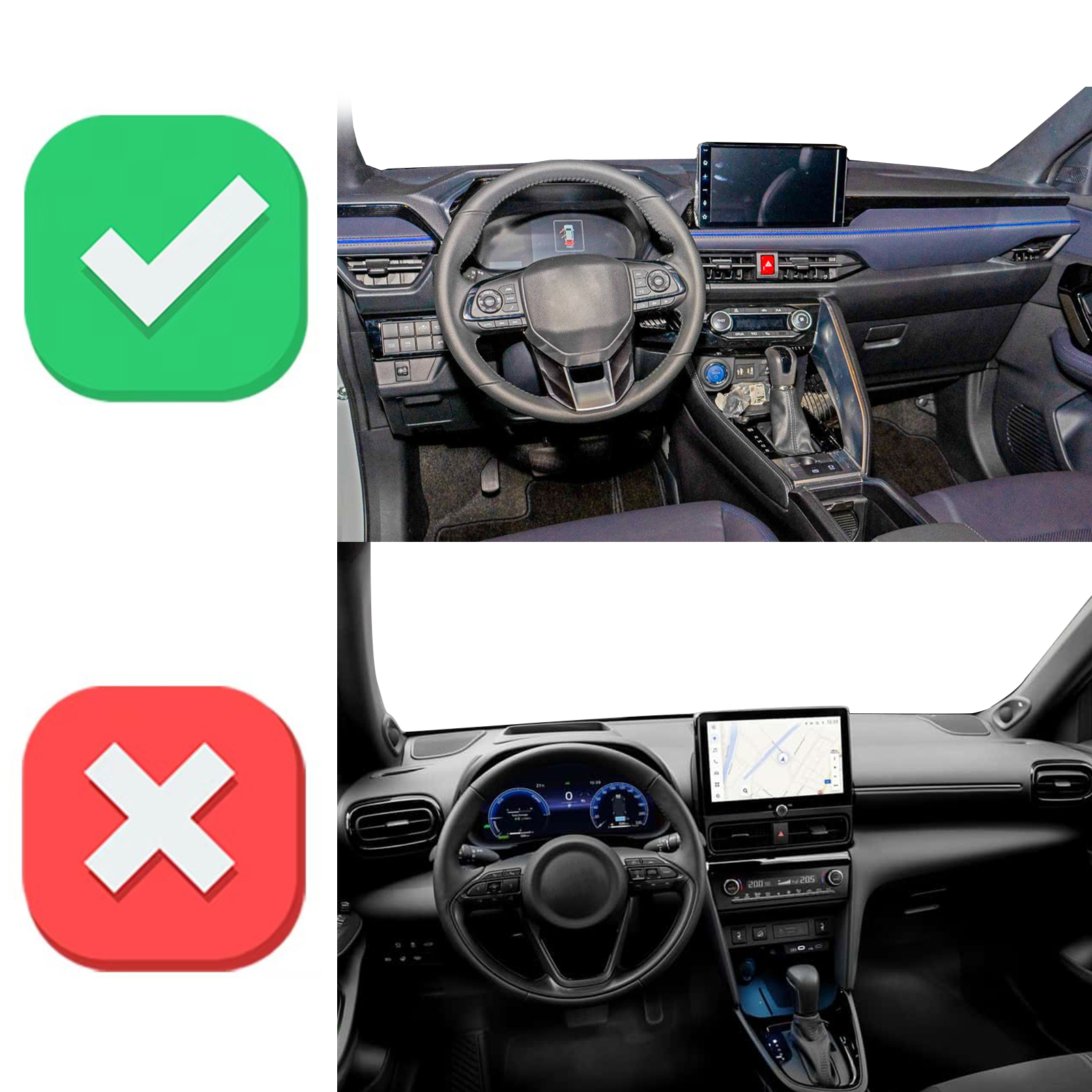 for Yaris Cross DNGA (Not Fit  - Crossfit Ga recensione e prezzo