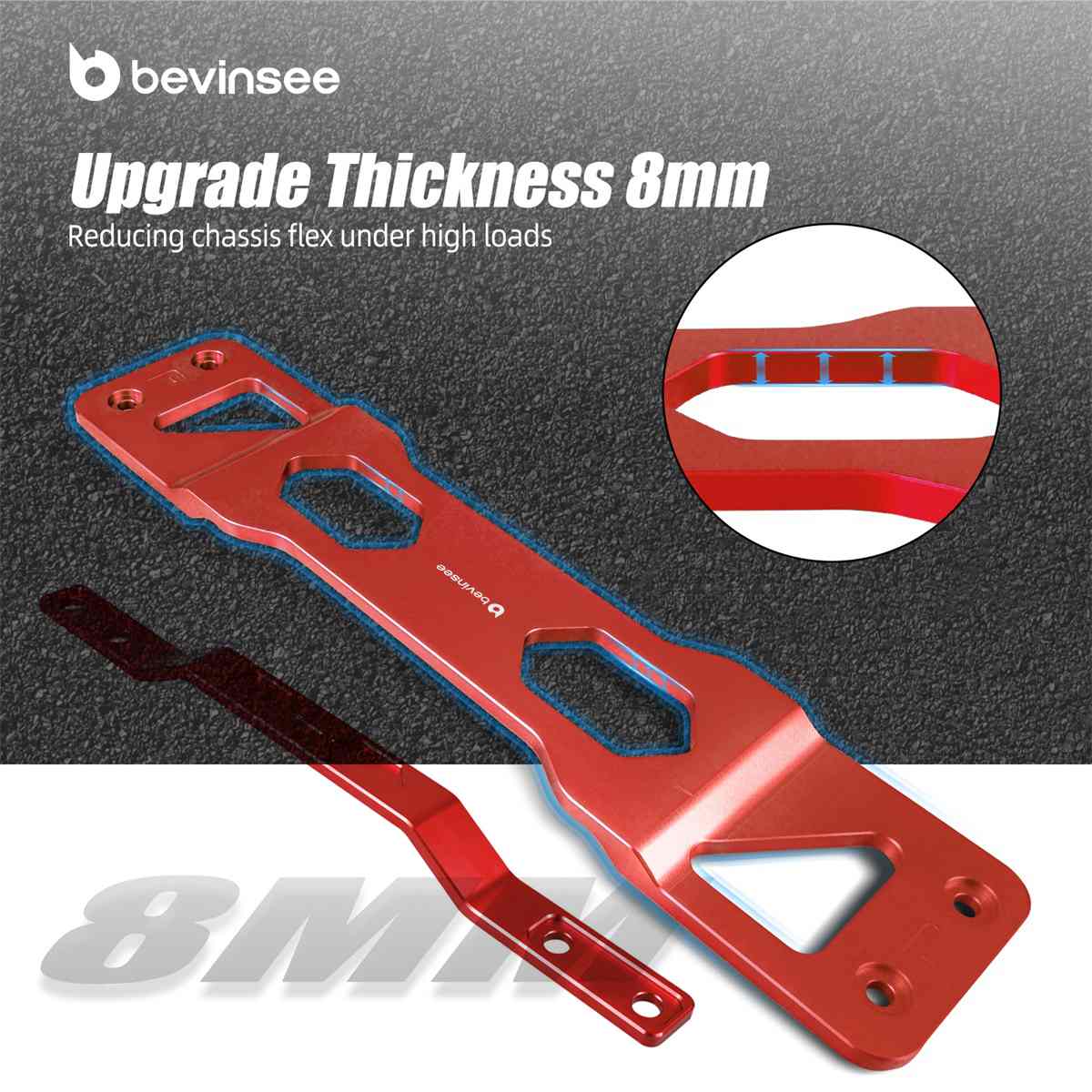 BEVINSEE Centre Tunnel Brace & - Crossfit Ga recensione e prezzo