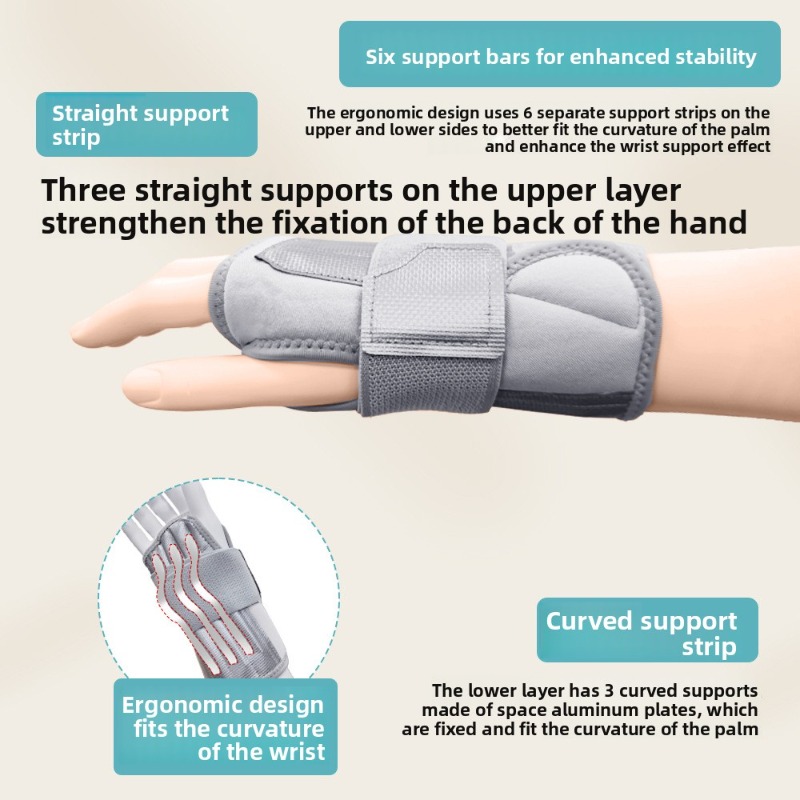Wrist Support Brace Wrist Stab - Wrist Wrap Support recensione e prezzo